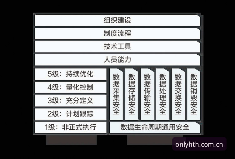 华体会平台安全登录入口深度分析：v2.9.8版本下的官方下载与避坑指南